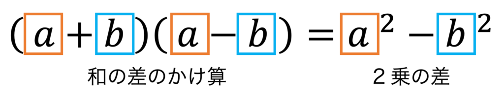 和と差の積