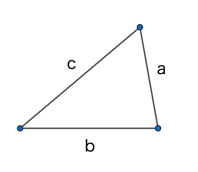 a^2+b^2=c^2の三角形